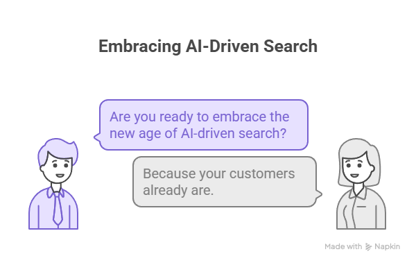 google ai mode