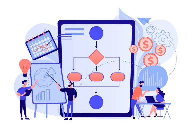 Develop an Ecommerce website in just 5 Steps