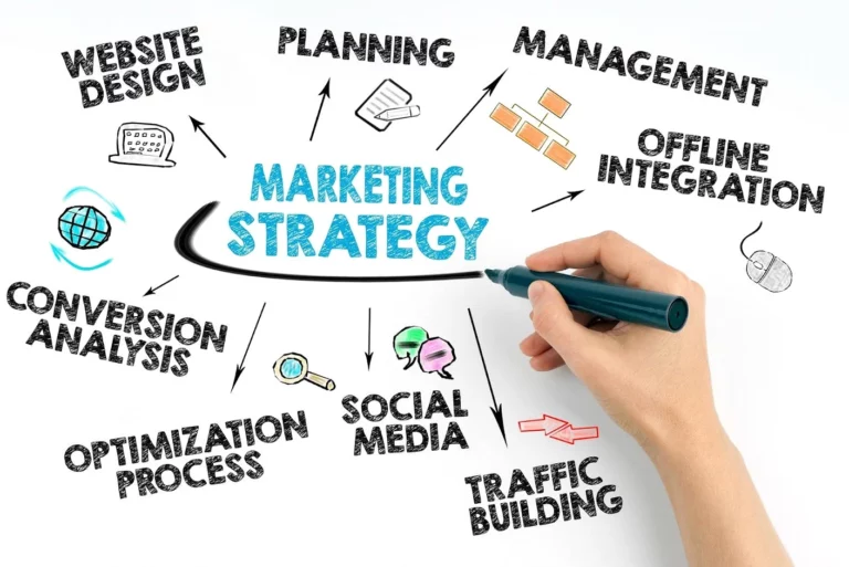 7 businesses acing the branding game