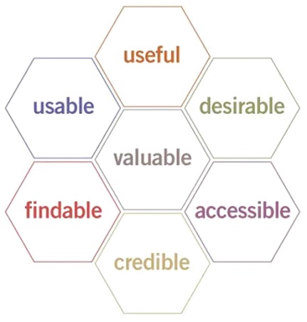 lead-generation-conversion-rates-by-industry