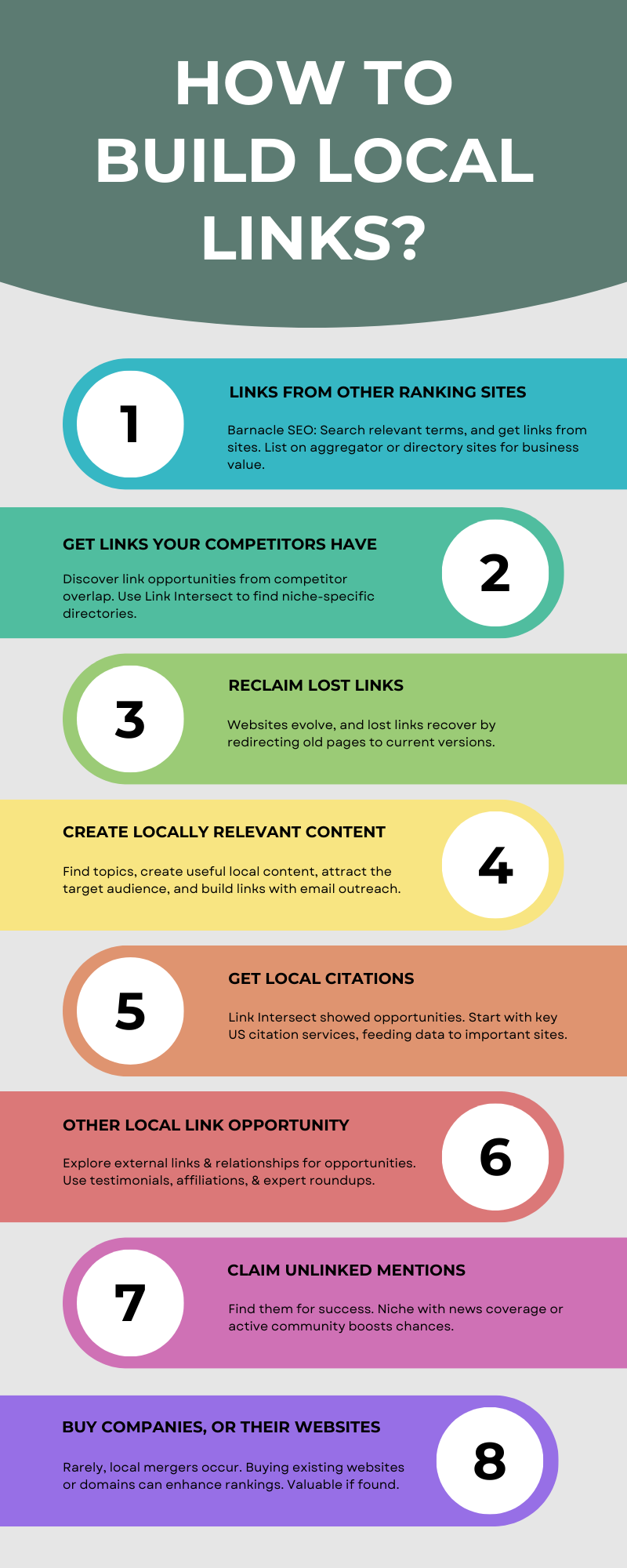 lead-generation-conversion-rates-by-industry